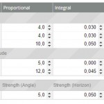 PIDC1 Default values – Cleanflight