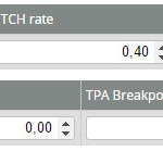 Rates – Cleanflight