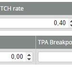 Rates – Cleanflight