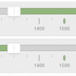 Mode ANGLE HORIZON – Cleanflight