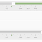 Modes ACRO – AIR MODE – Betaflight