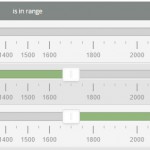 Adjustments Pitch Roll Yaw – Cleanflight
